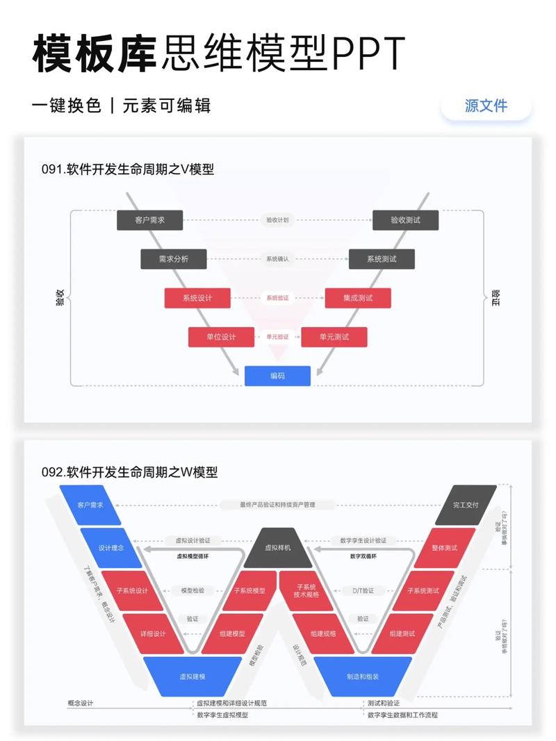 從用戶旅程到A/B測(cè)試 打造高效廣告的系統(tǒng)性框架
