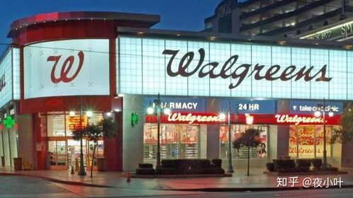 從國際經(jīng)驗(yàn)看我國藥店未來與日用百貨銷售融合之路