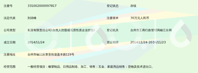 臺州市佳信嬰童用品 聚焦日用雜品銷售的行業(yè)新星